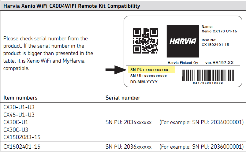 Harvia Xenio WiFi Remote Control